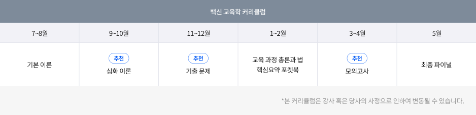 김신 커리큘럼